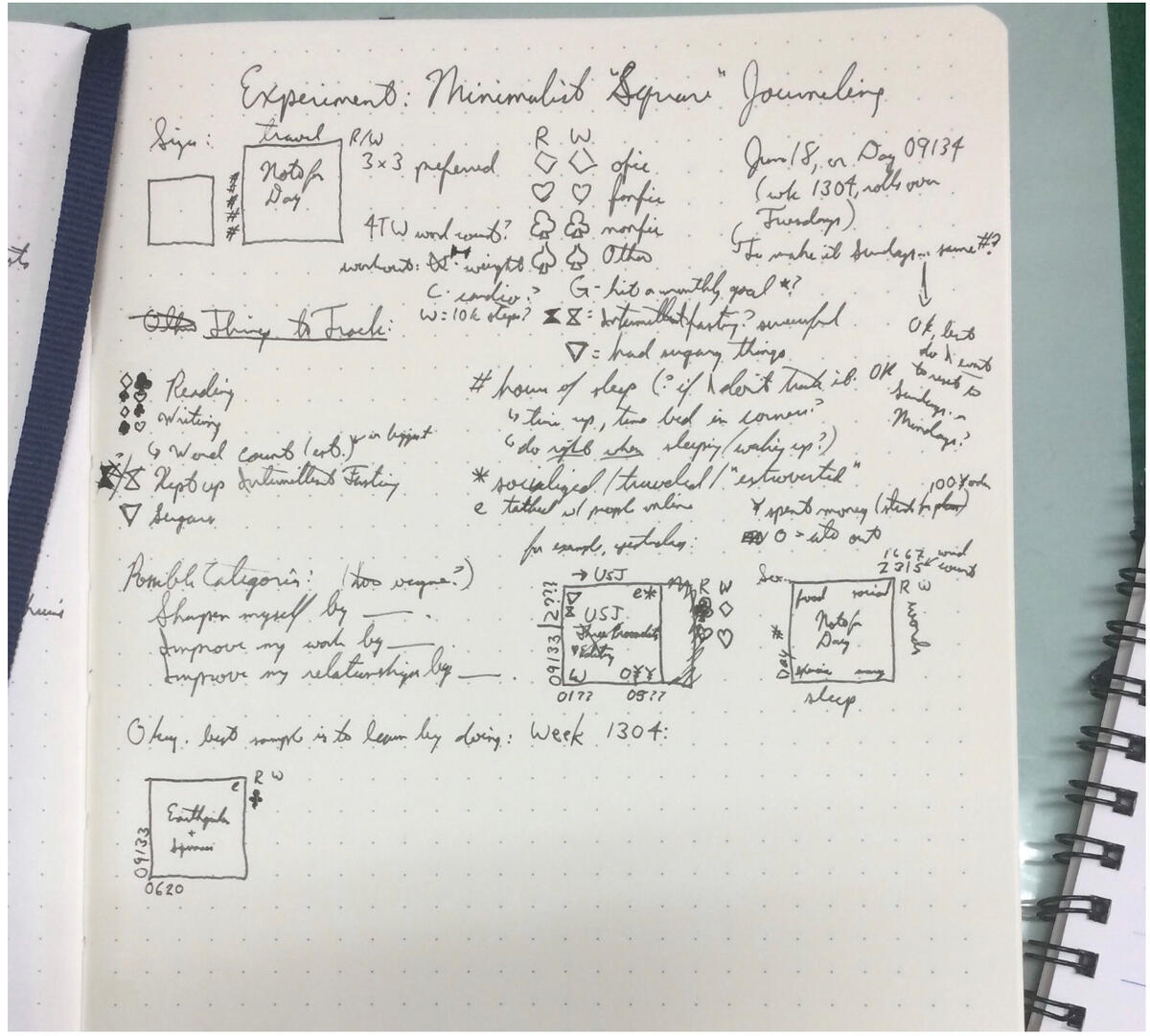 A journal with Infinity Squares